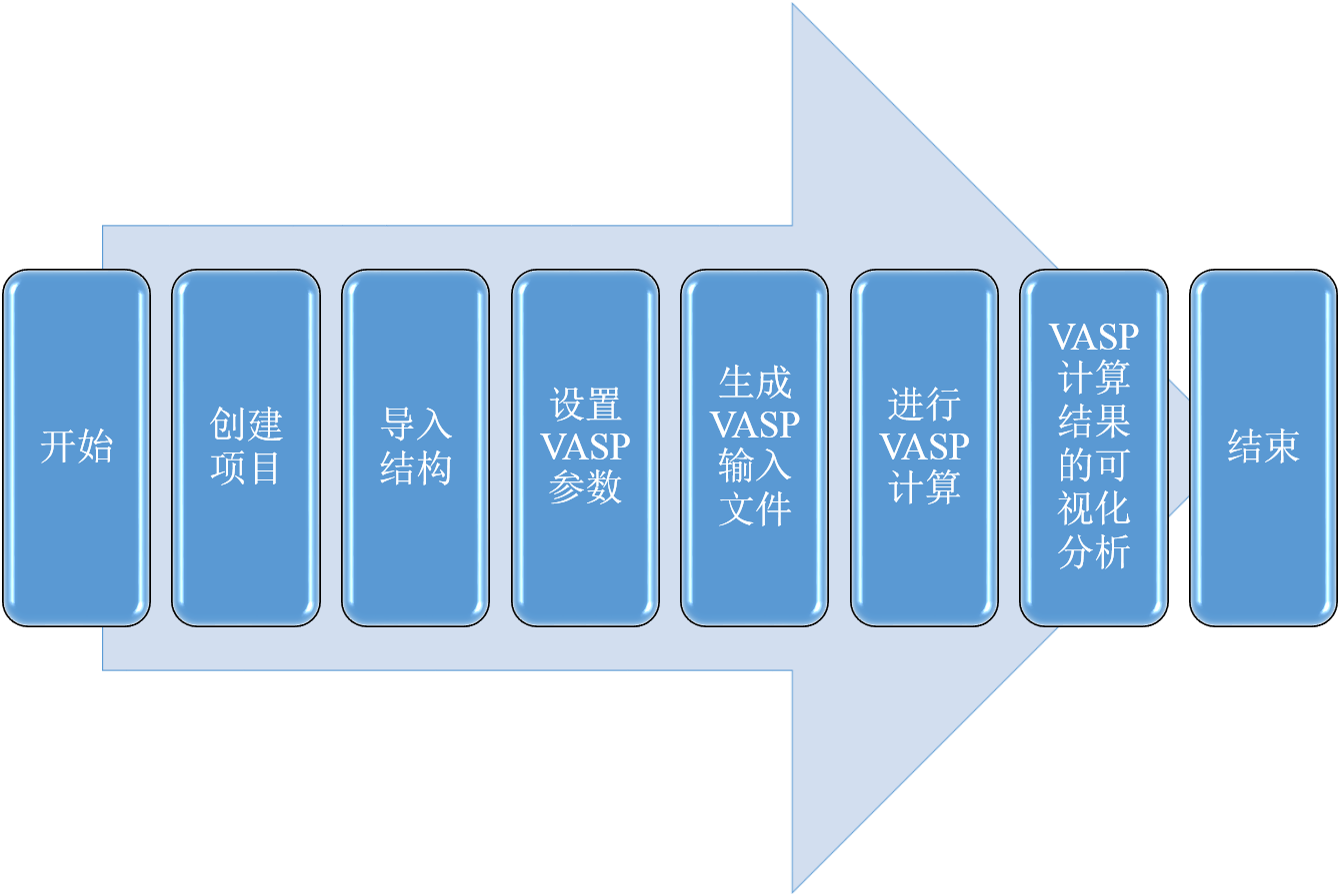 _images/VASP_1.png